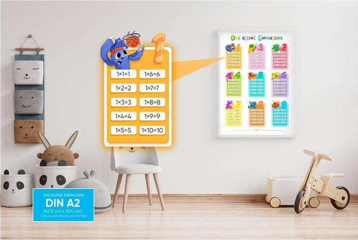 Actual product image Alleovs The little multiplication table (English, German, French, Italian)