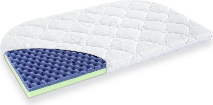Immagine prodotto Träumeland Materasso per letto laterale Little Angel (50 x 88 cm)