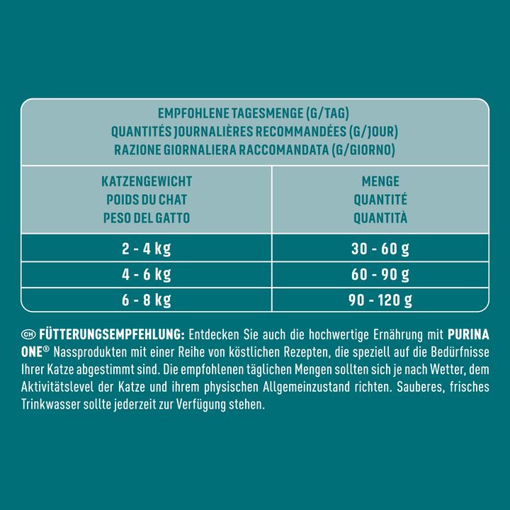 Image du produit Purina ONE Un (Senior, 1 pcs, 1500 g)