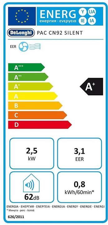 Energy Label De'Longhi PAC CN92 Silent Pinguino (10000 BTU/h)