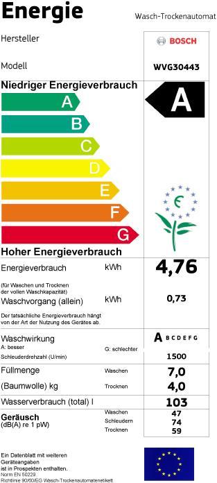 Etichetta energetica Bosch Hausgeräte WVG30443