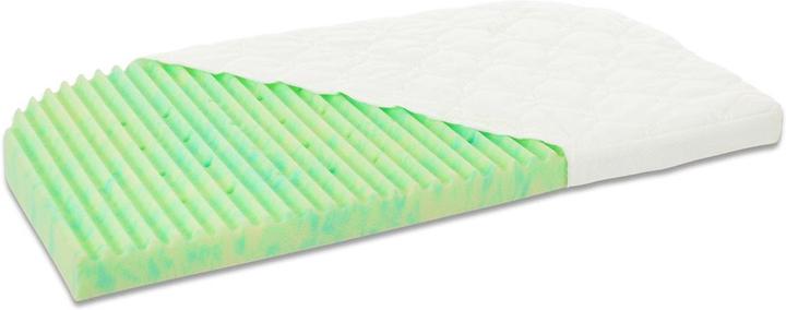 Ultrafresh Wave (89 x 49,5 cm)
