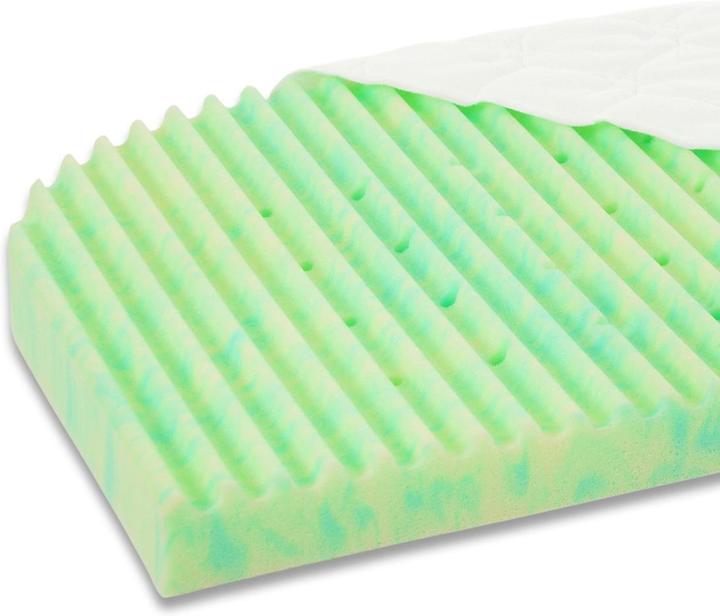 Immagine prodotto Babybay Onda Ultrafresh (89 x 49,5 cm)