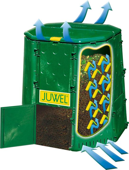 Produktbild Juwel Komposter Aero-Quick 900l (900 l)