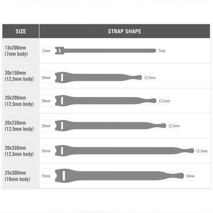 Produktbild Velcro brand One-Wrap Strap (Kunststoffkabelbinder, 200 mm, 100 Stk.)