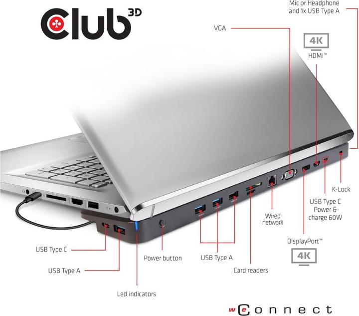 Actual product image Club 3D Triple Display Dynamic (Docking port (proprietary), 4 Ports)