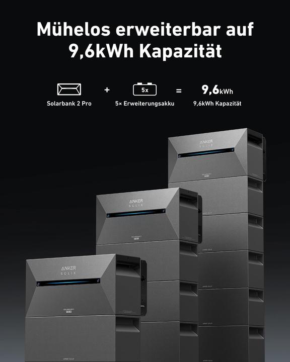 Productafbeelding Anker Solix Solarbank 2 E1600 Plus