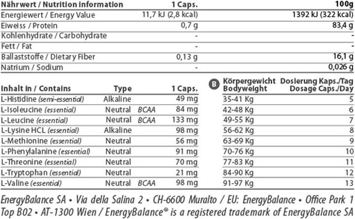 Nutritional values and ingredients Energybalance Amino Essential (150 Piece, Capsules, 125 g)