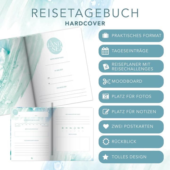 Immagine prodotto Reisetagebuch zum selber Schreiben inkl. Postkarten, Sammeltasche und herausnehmbaren Reiseplan (Tedesco, Lisa Wirth, 2019)