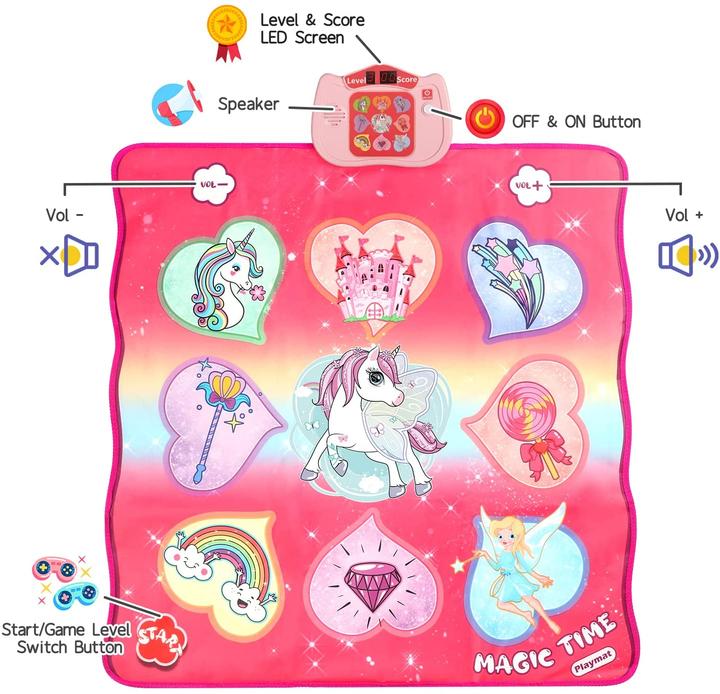 Actual product image Zanetta Unicorn Music Dance Mat