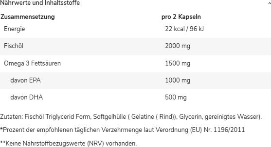 Nährwerte und Zutaten Gods Rage Omega 3 Triglyceride 200 Stk (300 Stück, Kapseln)