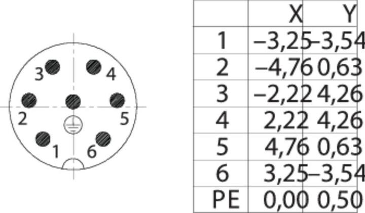 Produktbild Schubiger Binder 99 4221 300 04 Subminiatur-Rundsteckverbinder Stecker, gerade Gesamtpolza