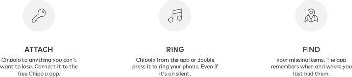 Image du produit Chipolo Card (iOS, Android)