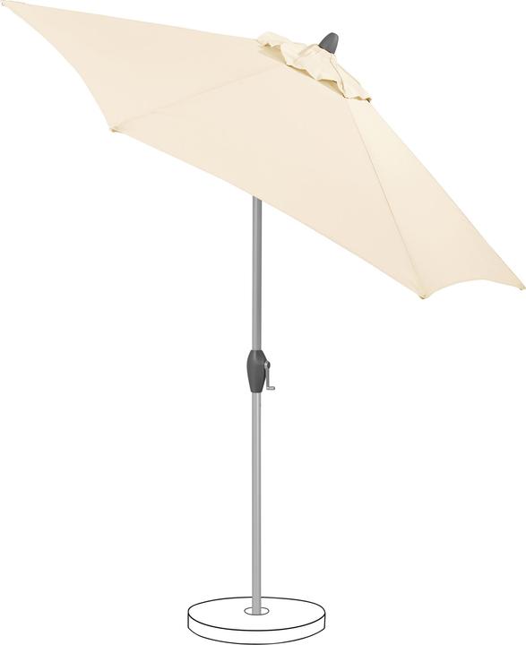 Immagine prodotto Suncomfort by Glatz giro del guscio (3 m)