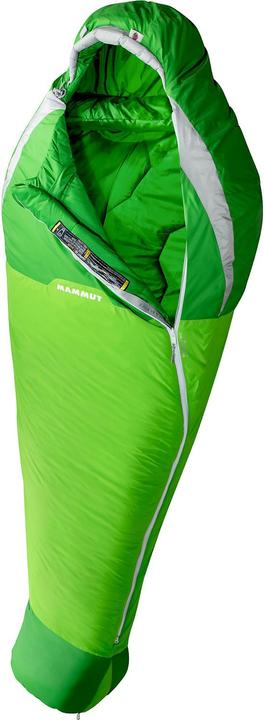 Actual product image Mammut Compact MTI (195 cm)