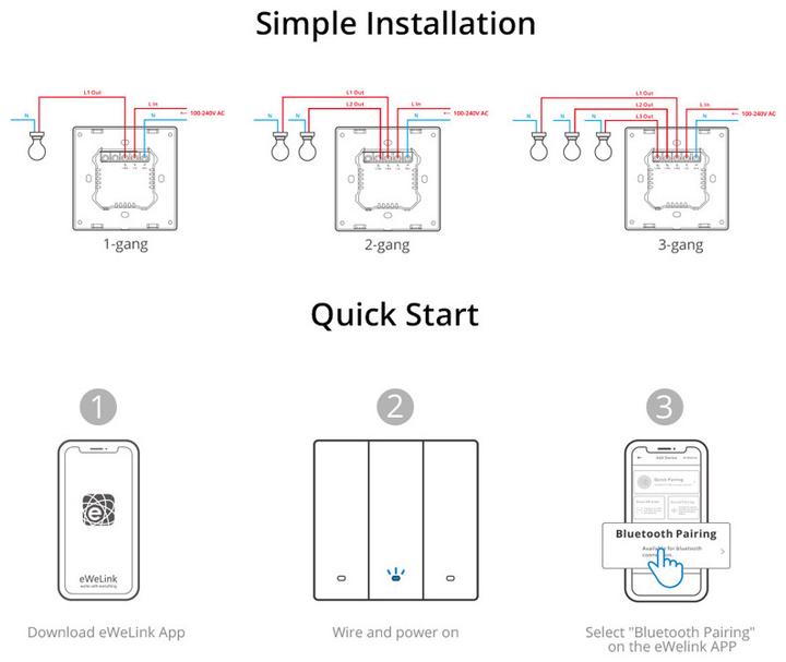 Nutritional values and ingredients Sonoff WiFi light switch M5-2C-86, 2-fold, 230 V, 10A