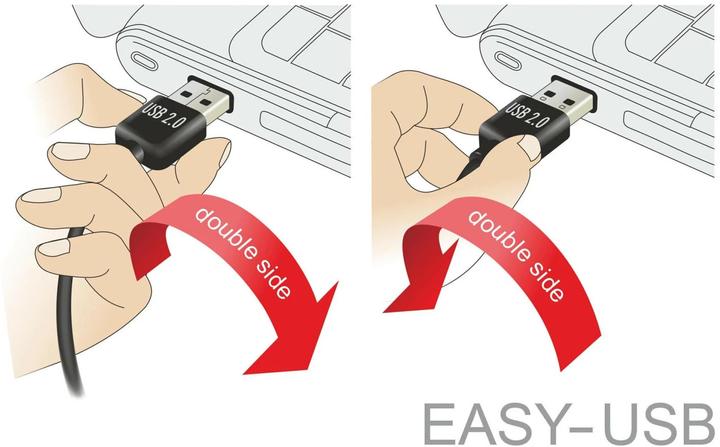 Immagine prodotto Delock Cavo USB2.0 Easy, A-St.-A.St., angolato (5 m, USB 2.0)