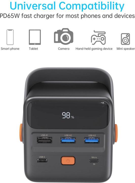 Actual product image Choetech B664 Mini Power Station (185000 Wh, 0.31 kg)