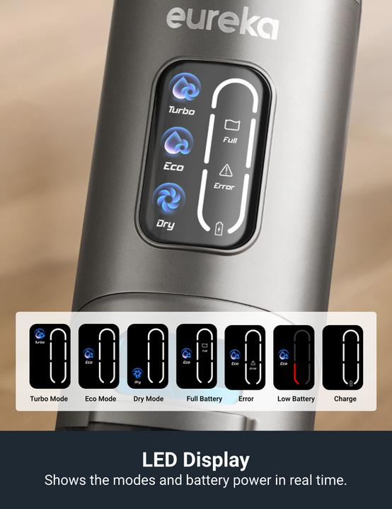 Productafbeelding Eureka NEW 430