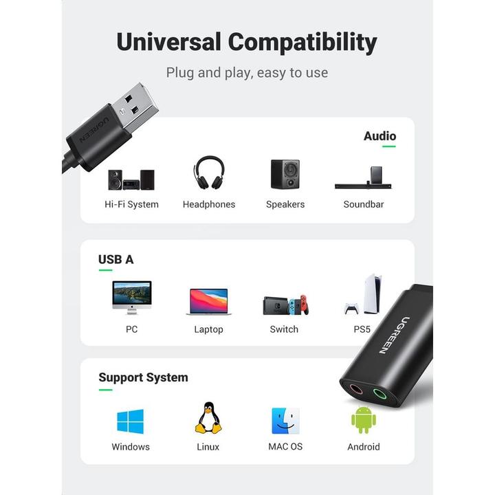 Image du produit Ugreen 30724 - 2.0 Canaux - USB (USB)