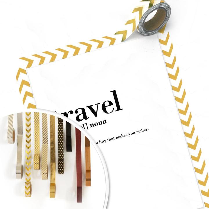 Immagine prodotto Trenddeko Grammatica - Viaggi (30 x 40 cm)
