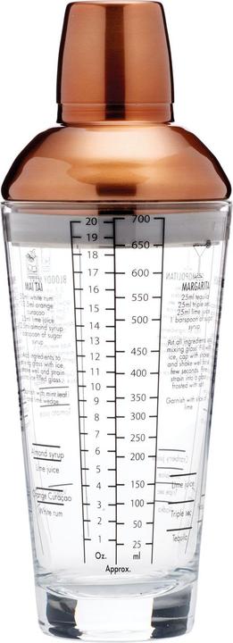 Transparent, Kupfer