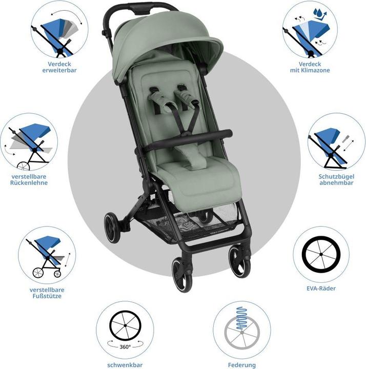 Actual product image ABC Design Ping 3