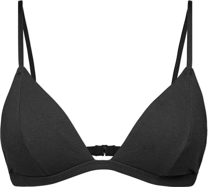 Snocks Triangle Soft-BH