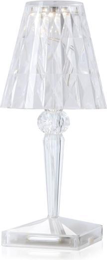Transparent