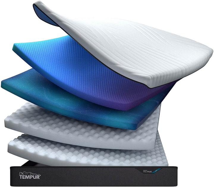 Produktbild Tempur Pro CoolQuilt Soft (100 x 220 cm)