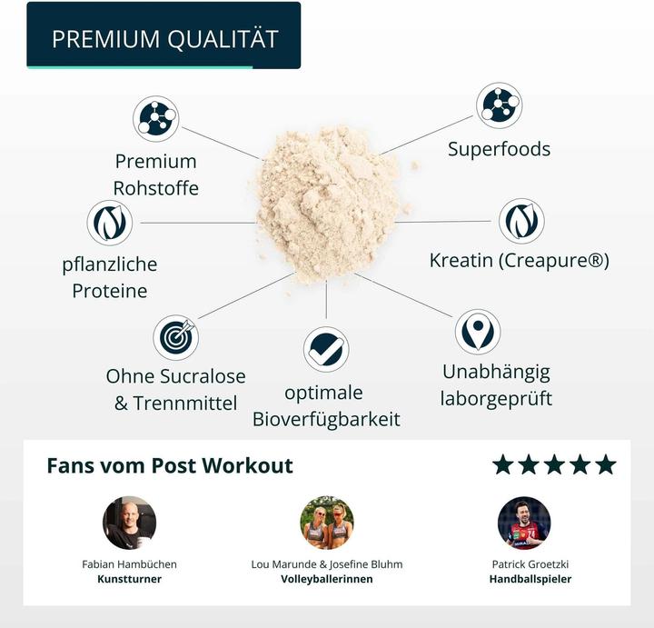 Produktbild Brandl-Nutrition Pulver Post Workout 2.0 Whey Schokolade 1000 g (Schokolade, 1 Stk., 1000 g)