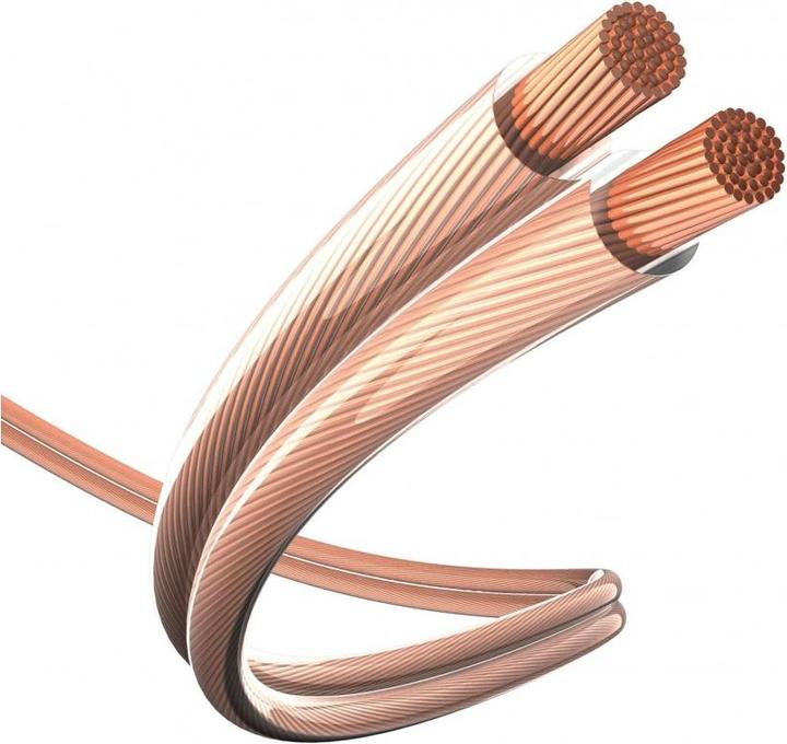 Immagine prodotto Inakustik Stella (6 m, 0.75 mm².)