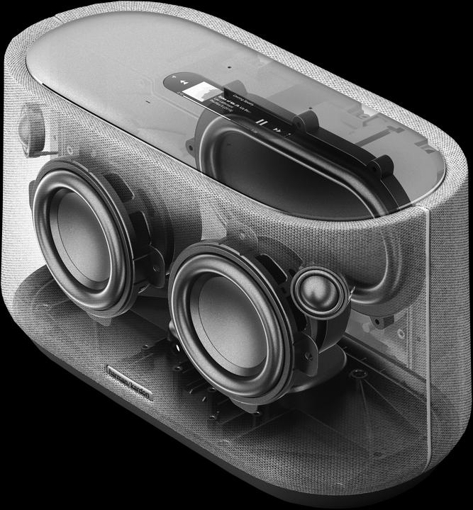 Actual product image Harman/Kardon Citation 300 (Bluetooth)