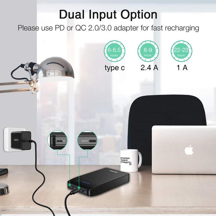 Actual product image Choetech B613Q (20000 mAh, 18 W, 74 Wh)