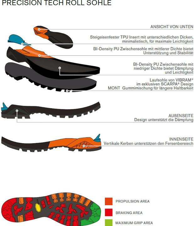 Produktbild Scarpa Ribelle Tech 2.0 HD (43)