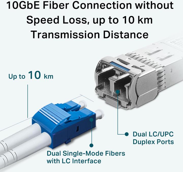 Immagine prodotto TP-Link TL-SM5110-LR V1