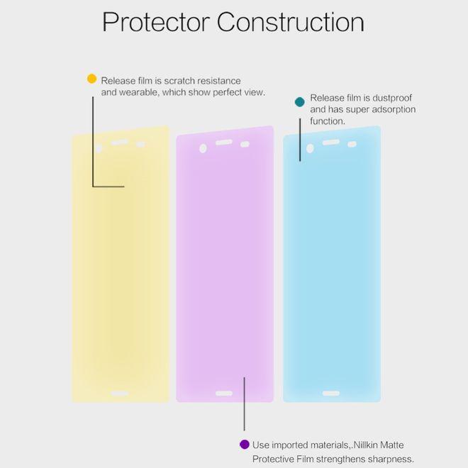 Actual product image Nillkin Matte Series (1 Piece, Sony Xperia XZ1)