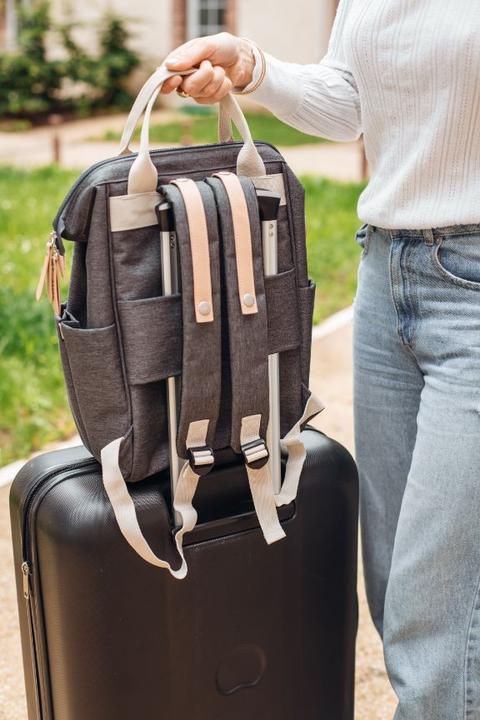 Actual product image Beaba Wickelrucksack Wellington
