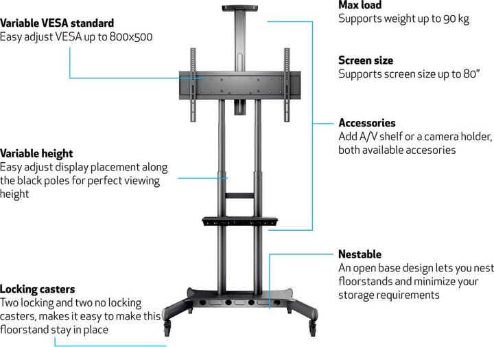 Image du produit Multibrackets M Public Floor Stand Basic 180 (Spécifique à l'appareil, 80", 90 kg)