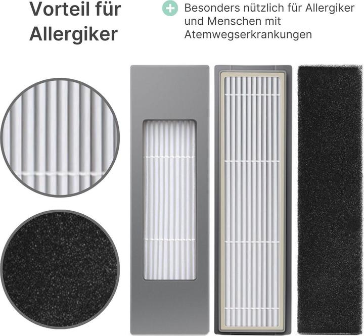 Immagine prodotto Hermex Filtro HEPA alternativo per ECOVACS DEEBOT T9 T9+ N8 N8 Pro