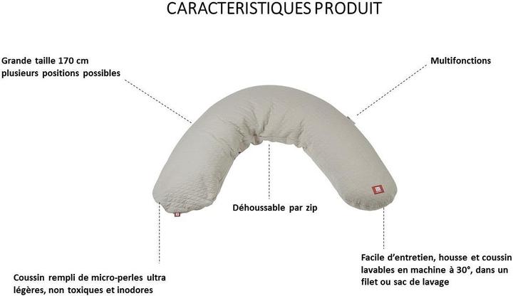 Actual product image Beaba Big Flopsy (170 cm)