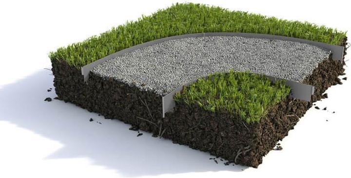 Actual product image Colibri Lawn edge (100 cm)