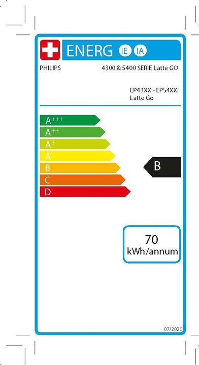 Energie-Label Philips 5400 series EP5447/90