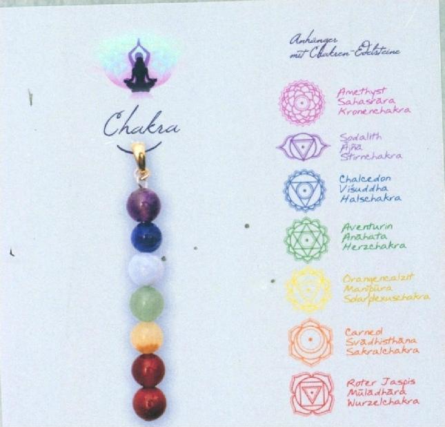 Actual product image Chakra pendant spheres in gift box