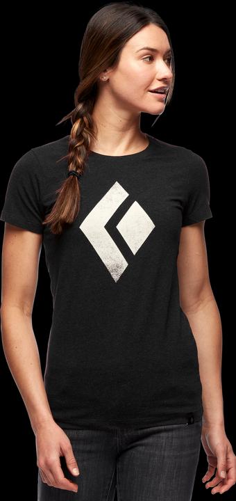 Immagine prodotto Black Diamond Chalked Up (XL)