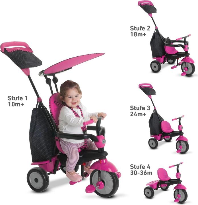 Immagine prodotto SmarTrike Bagliore