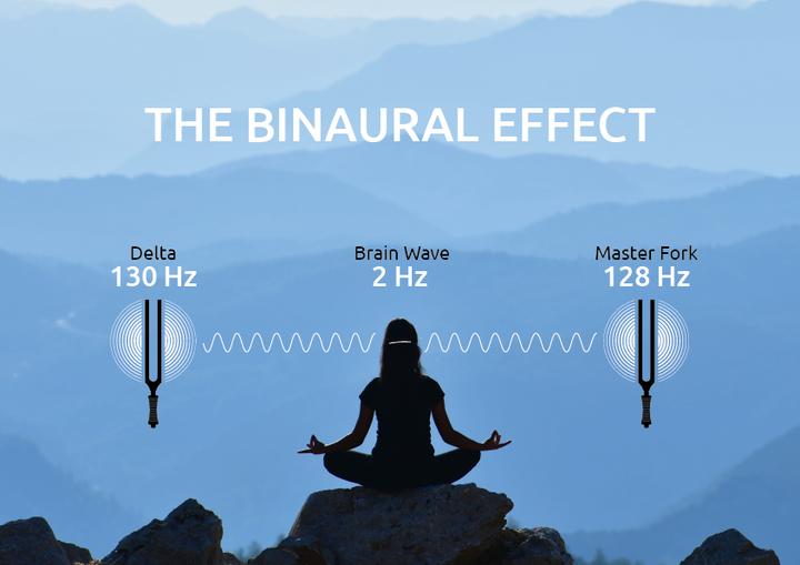 Produktbild Meinl Binaural Therapy Tunging Fork - Delta