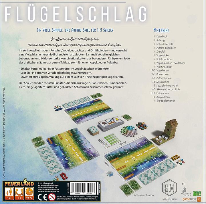 Actual product image Feuerland Tierra del Fuego flapping of wings (German)