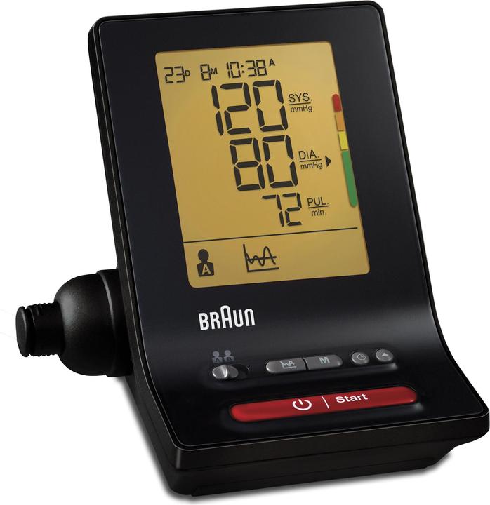 Braun ExactFit 5 – BP6200 (Blutdruckmessgerät Oberarm)
