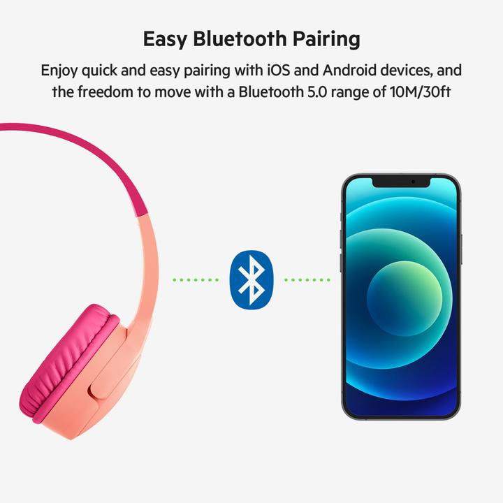 Actual product image Belkin SoundForm Mini